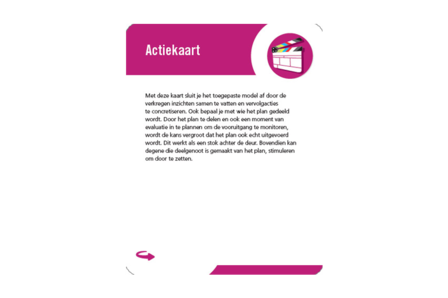 Wijzer in mindset - actiekaart