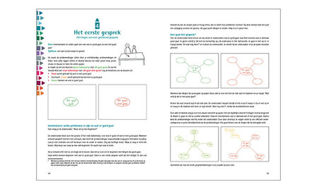 Teken je gesprek over gedachten - het eerste gesprek